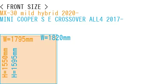 #MX-30 mild hybrid 2020- + MINI COOPER S E CROSSOVER ALL4 2017-
